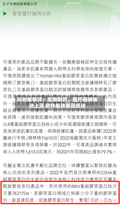 科创板收评：生物制药	、医疗器械板块上涨 软件板块表现低迷-第2张图片