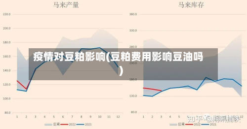 疫情对豆粕影响(豆粕费用影响豆油吗)-第2张图片