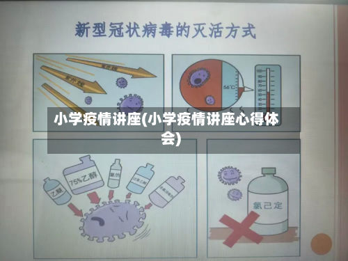 小学疫情讲座(小学疫情讲座心得体会)