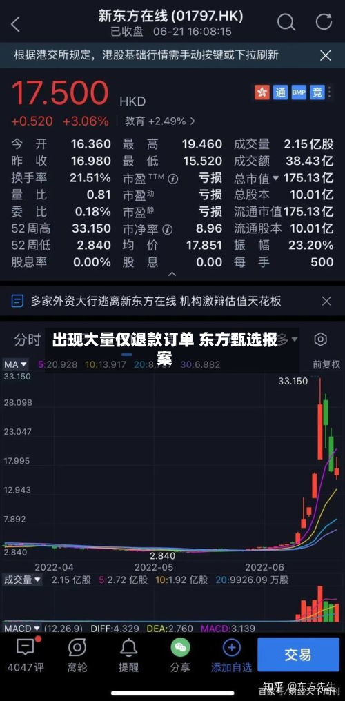 出现大量仅退款订单 东方甄选报案