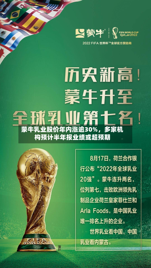 蒙牛乳业股价年内涨逾30%，多家机构预计半年报业绩或超预期-第3张图片