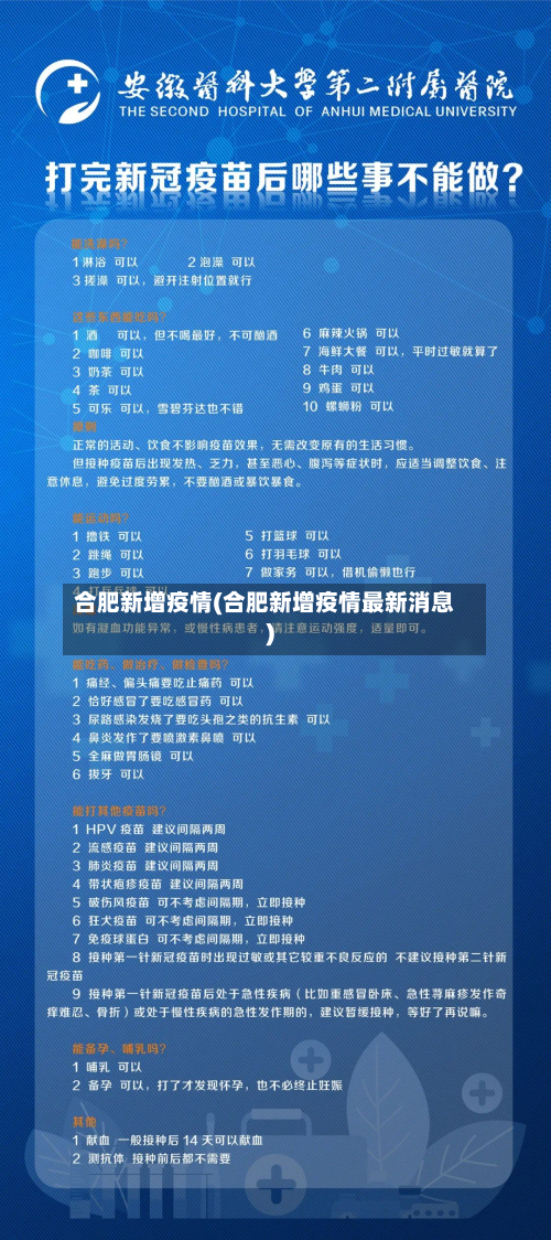 合肥新增疫情(合肥新增疫情最新消息)