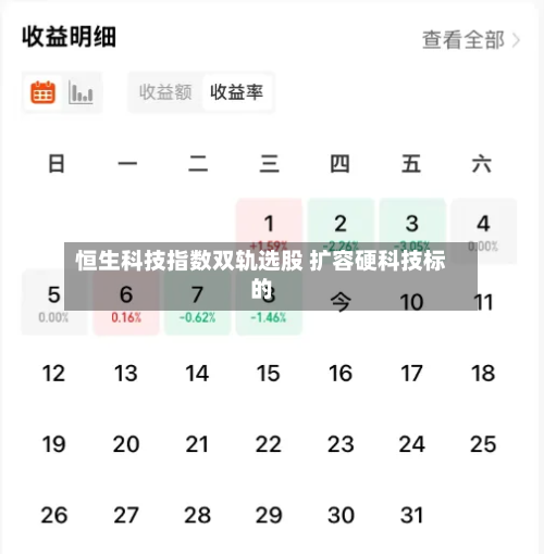 恒生科技指数双轨选股 扩容硬科技标的-第2张图片