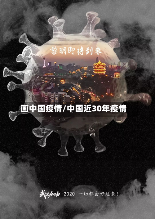 画中国疫情/中国近30年疫情
