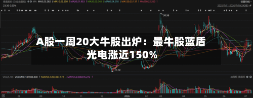 A股一周20大牛股出炉：最牛股蓝盾光电涨近150%-第3张图片