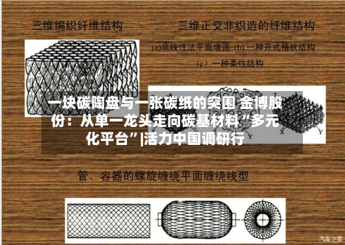一块碳陶盘与一张碳纸的突围 金博股份：从单一龙头走向碳基材料“多元化平台	”|活力中国调研行-第2张图片