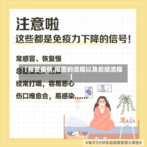 【报警疫情,报警的流程以及后续流程】