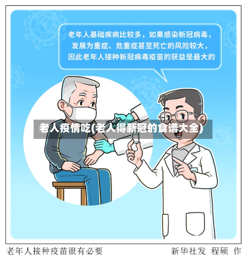 老人疫情吃(老人得新冠的食谱大全)