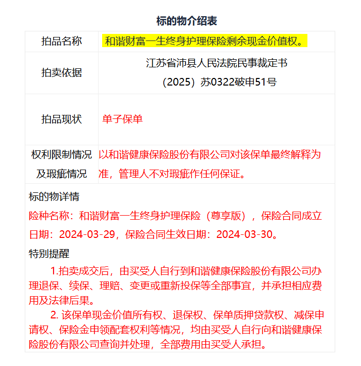保单被摆上拍卖台！按照现金价值起拍